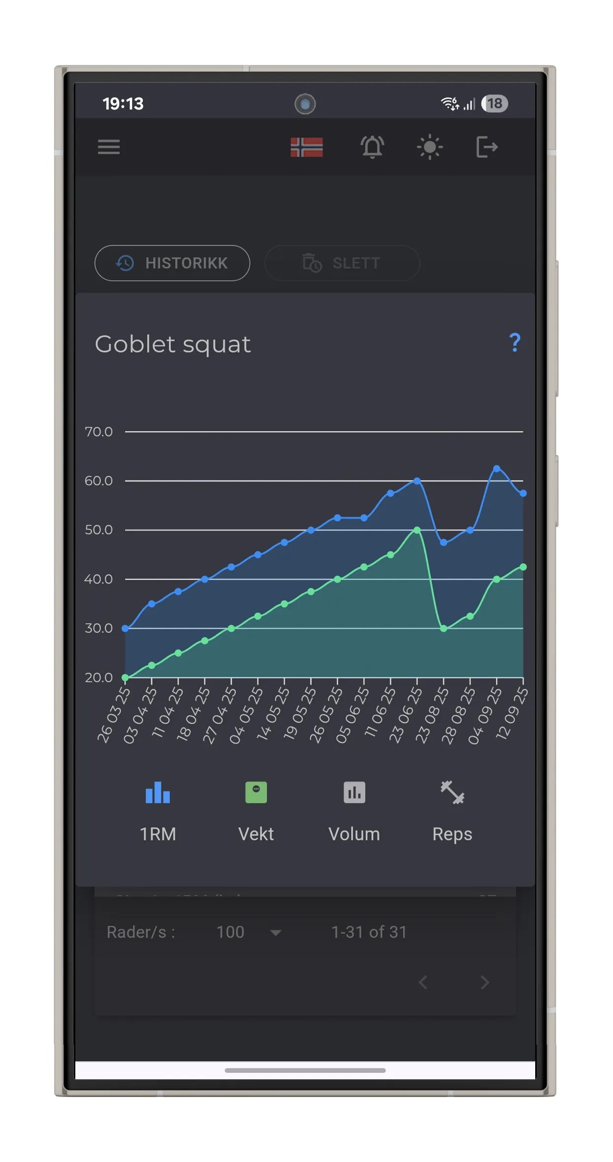Workout logging